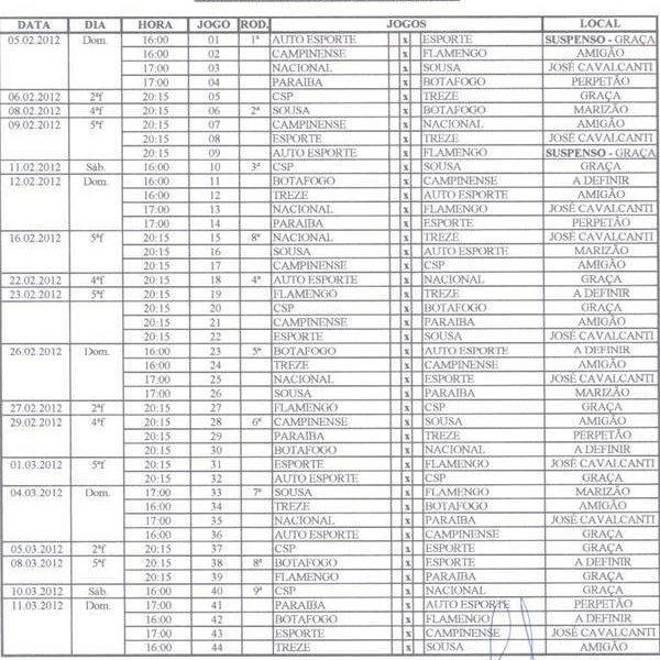 FPF divulga tabela da Bezinha e XV estreia no Jauzão em 22 de abril