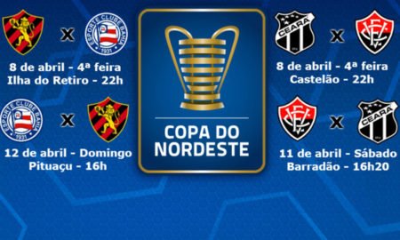 Copa do Nordeste