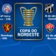 Copa do Nordeste
