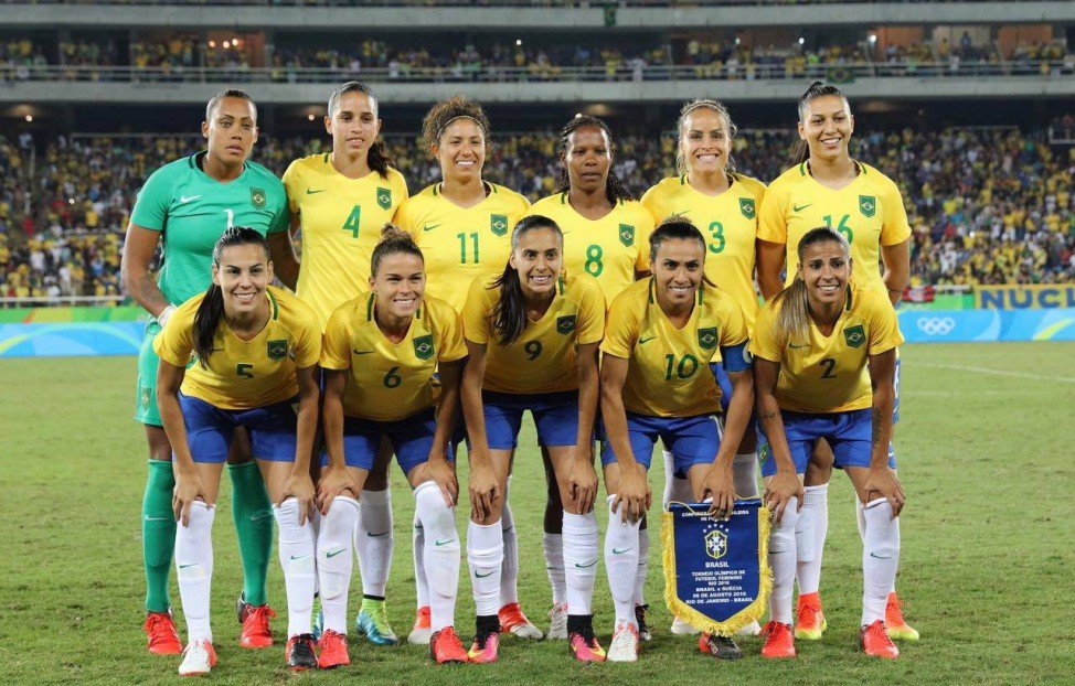 Resultados das brasileiras no futebol feminino na Europa