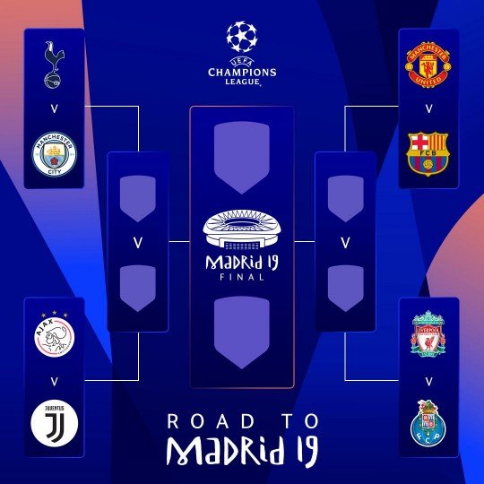 AO VIVO  Sorteio das quartas de final da Champions League 2018/2019