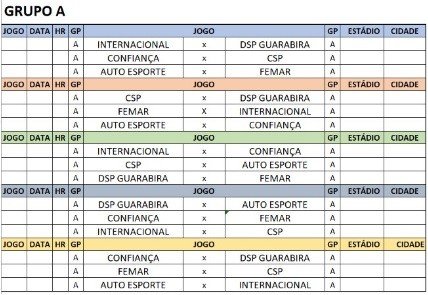 Nova tabela da Segunda Divisão - SóEsporte