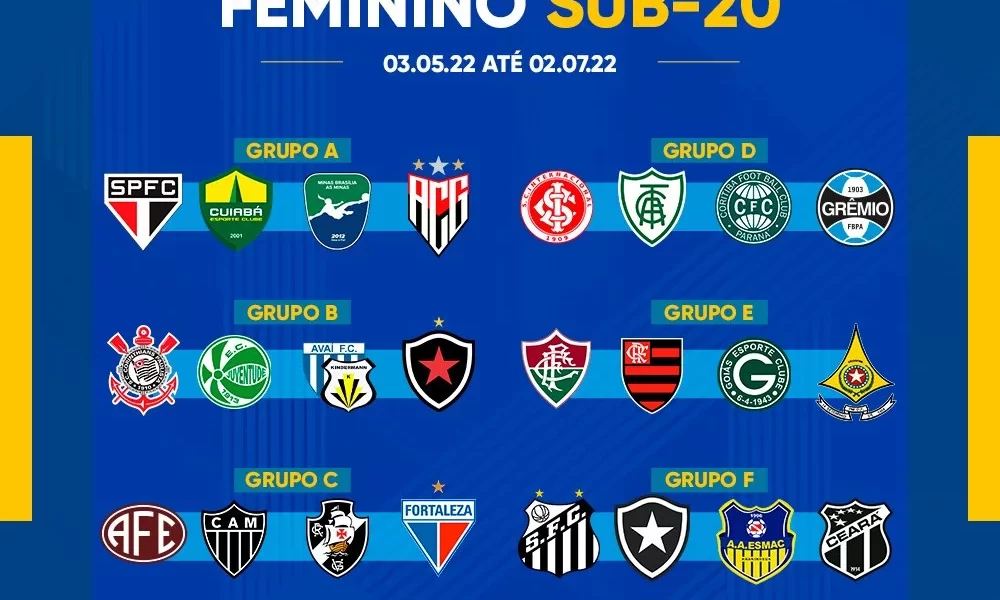 Mixto/Botafogo-PB estreia no Brasileiro na terça-feira (3) - SóEsporte