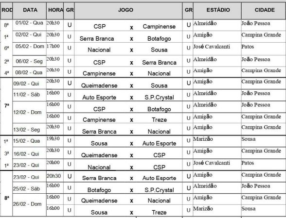 Nova tabela da Segunda Divisão - SóEsporte